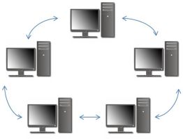 Υπολογιστές - Δίκτυα - IT Support