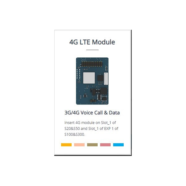 Yeastar LTE Module 