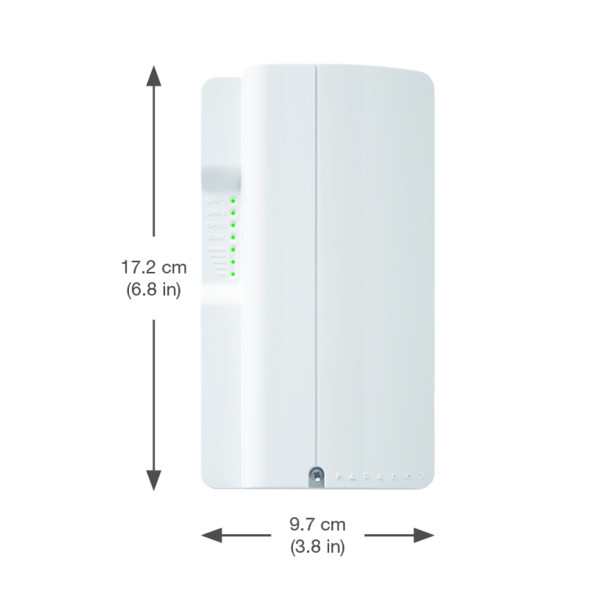 PCS250 Universal IP Module επικοινωνίας GSM/GPRS