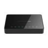GWN7000