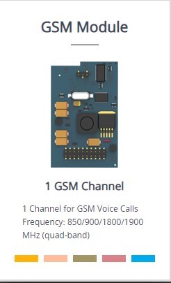  GSM_Module 