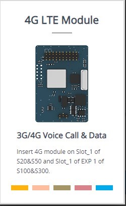  LTE_Module 