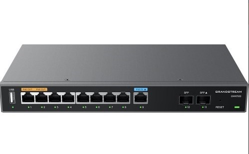 Grandstream GWN7003 Multi-WAN